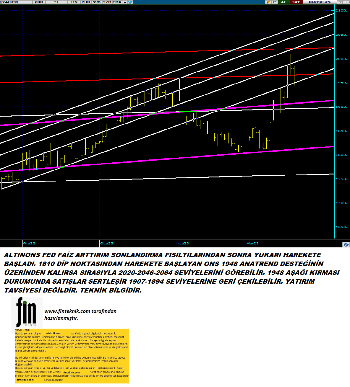 ONSALTIN